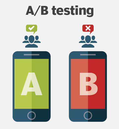  A/B tests 